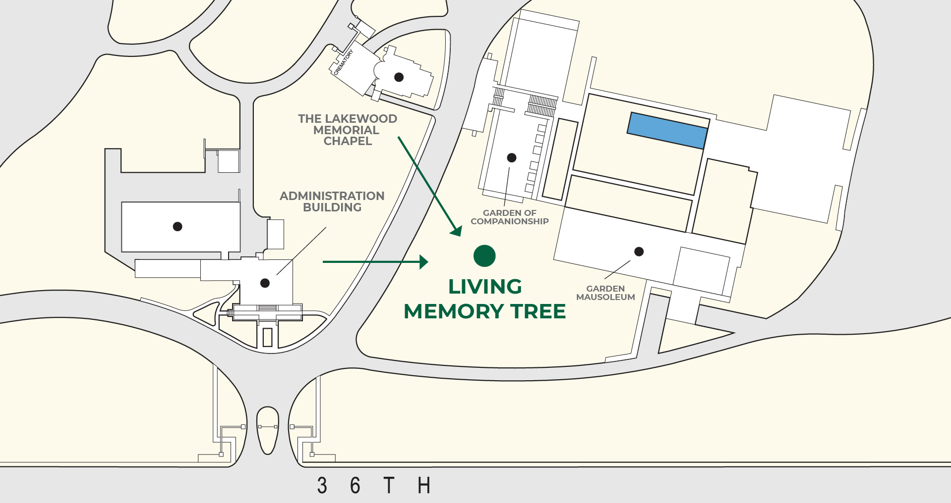 Living Memory Tree Map